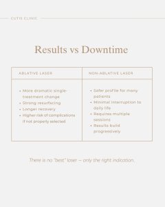 laser resurfacing cutis 1111